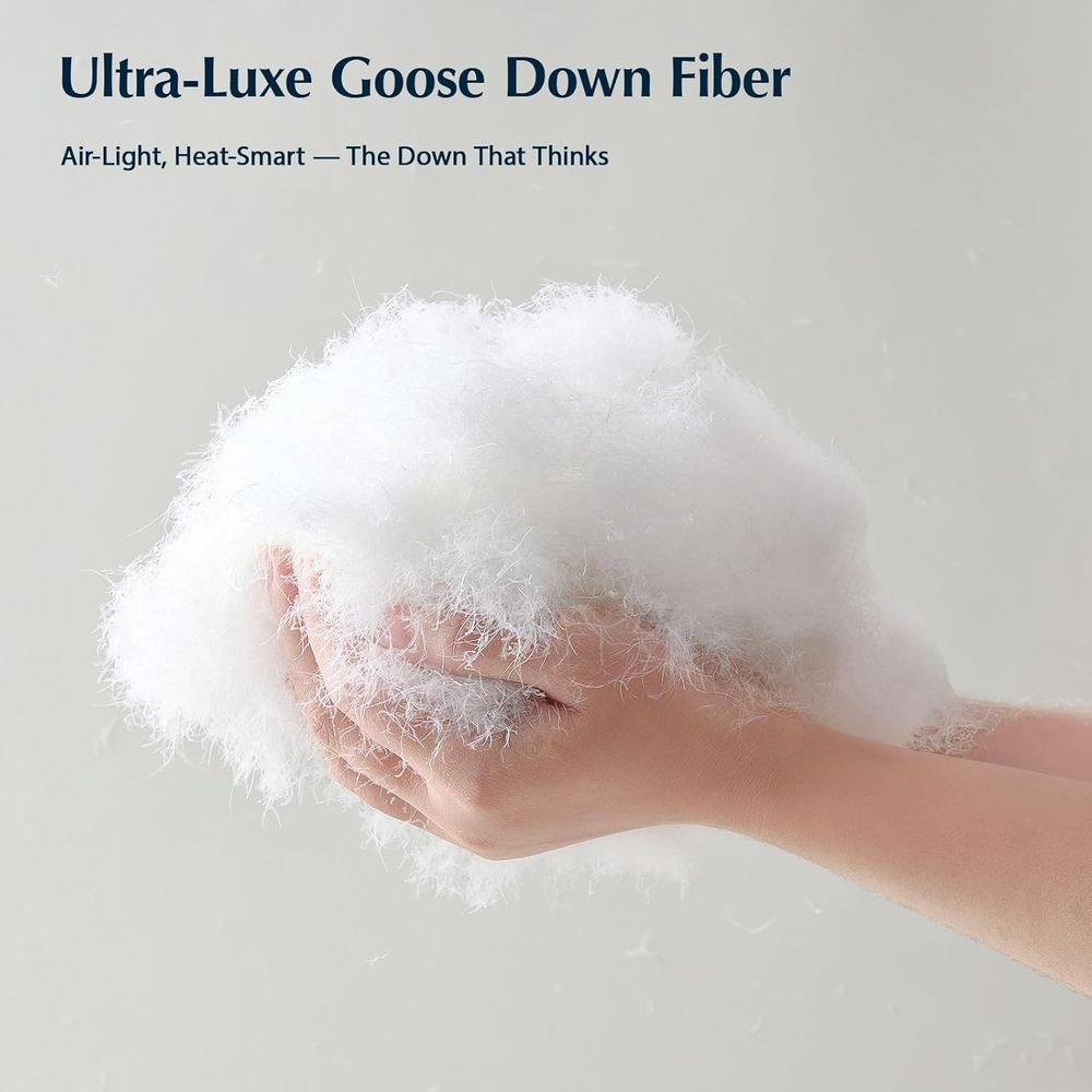 Goose eather Down iber Comorte - Duvet Insert White recension och pris