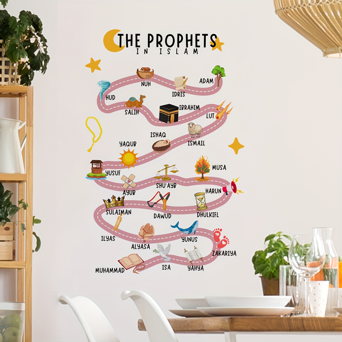 25 Prophets in Islam Wall Stic - Home Quran recension och pris