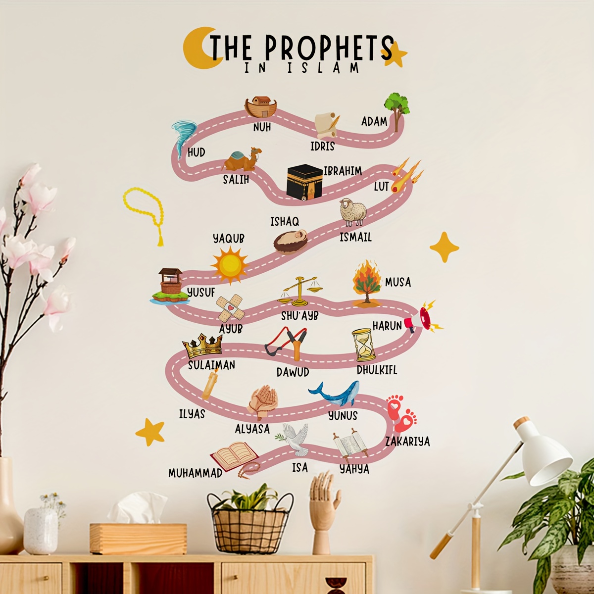 25 Prophets in Islam Wall Stic - Home Quran recension och pris