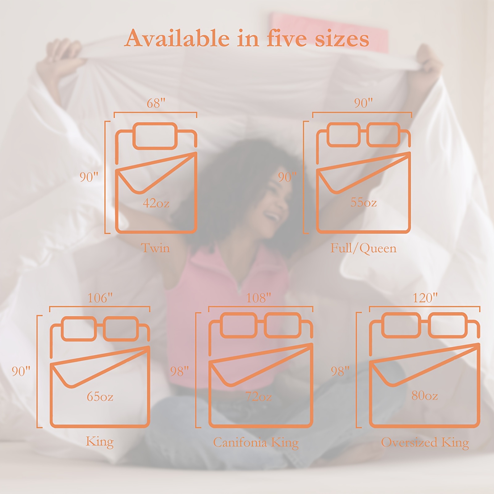 All-Season Soft Cotton Covered - Duvet Insert White recension och pris