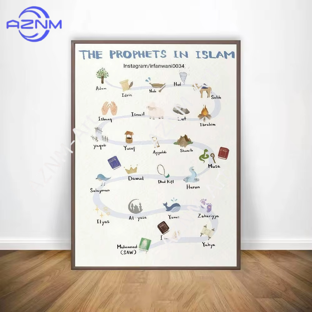 1PC ，Islamic Arabic Quran Prop - Home Quran recension och pris
