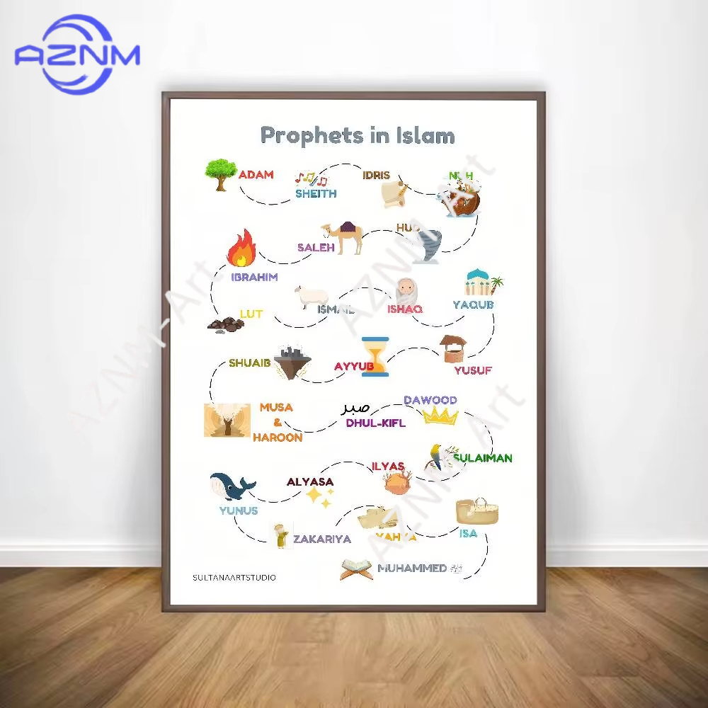 1PC ，Islamic Arabic Quran Prop - Home Quran recension och pris