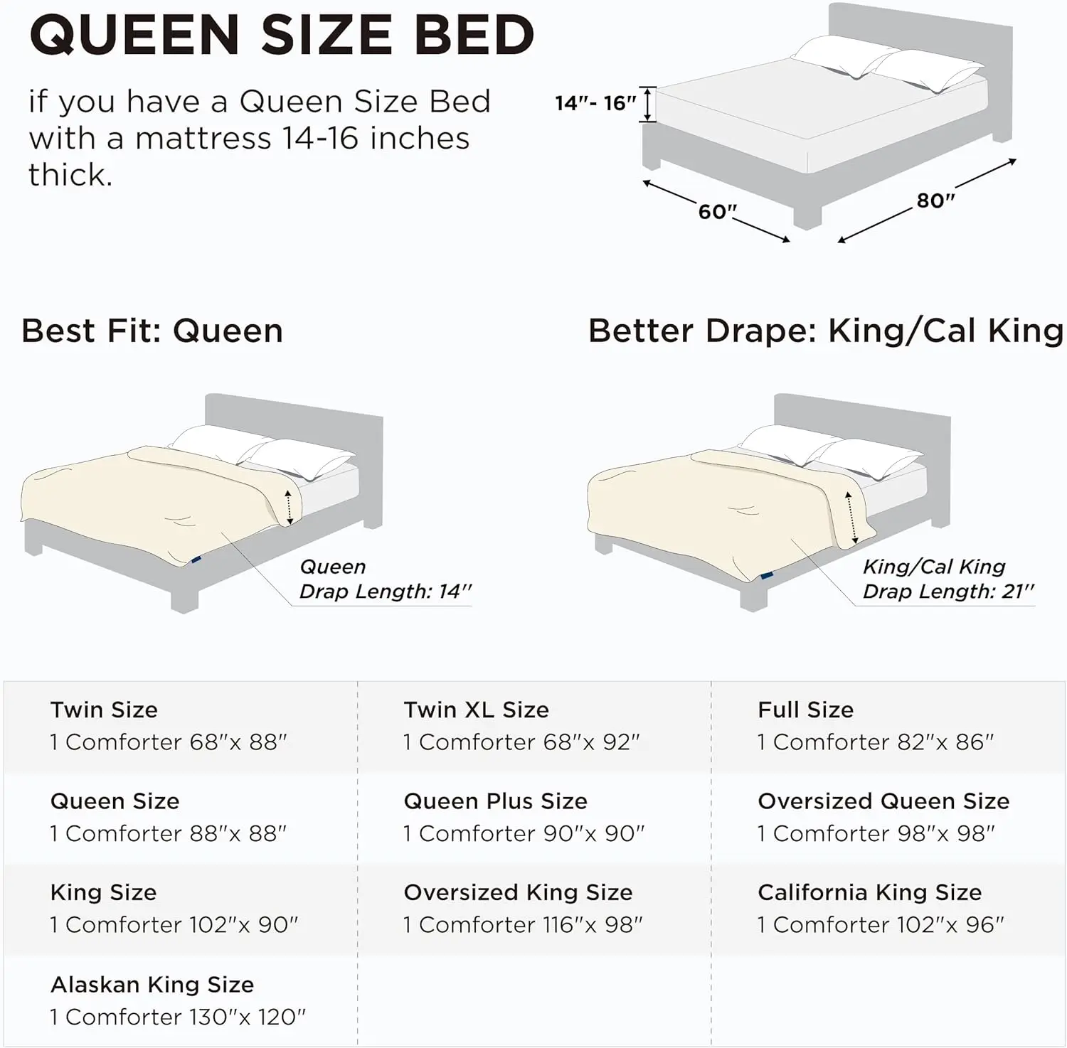 Comforter Duvet Insert - Quilt - Duvet Insert White recension och pris